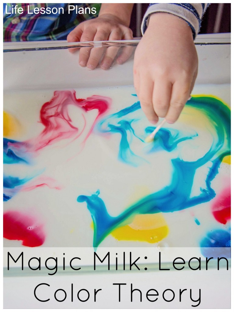 watercolour painting ideas for kids