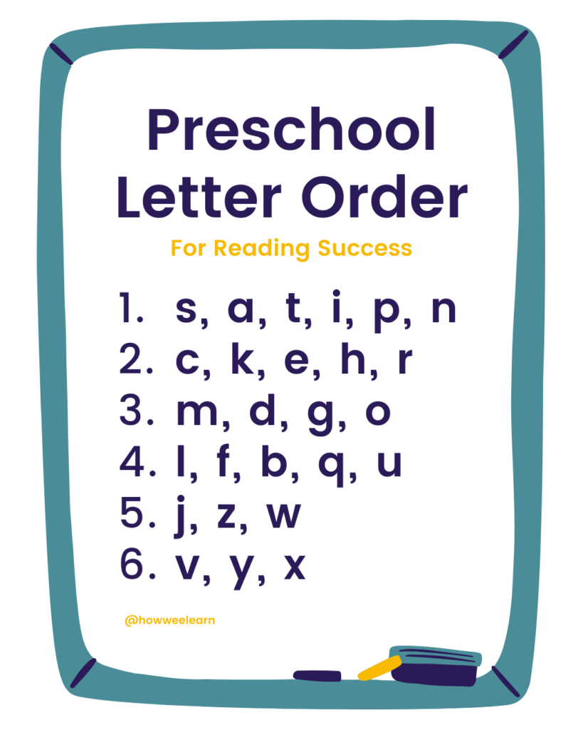 Order To Teach Letter Recognition