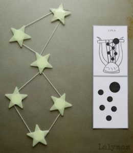 Constellations for kids - DIY star magnets