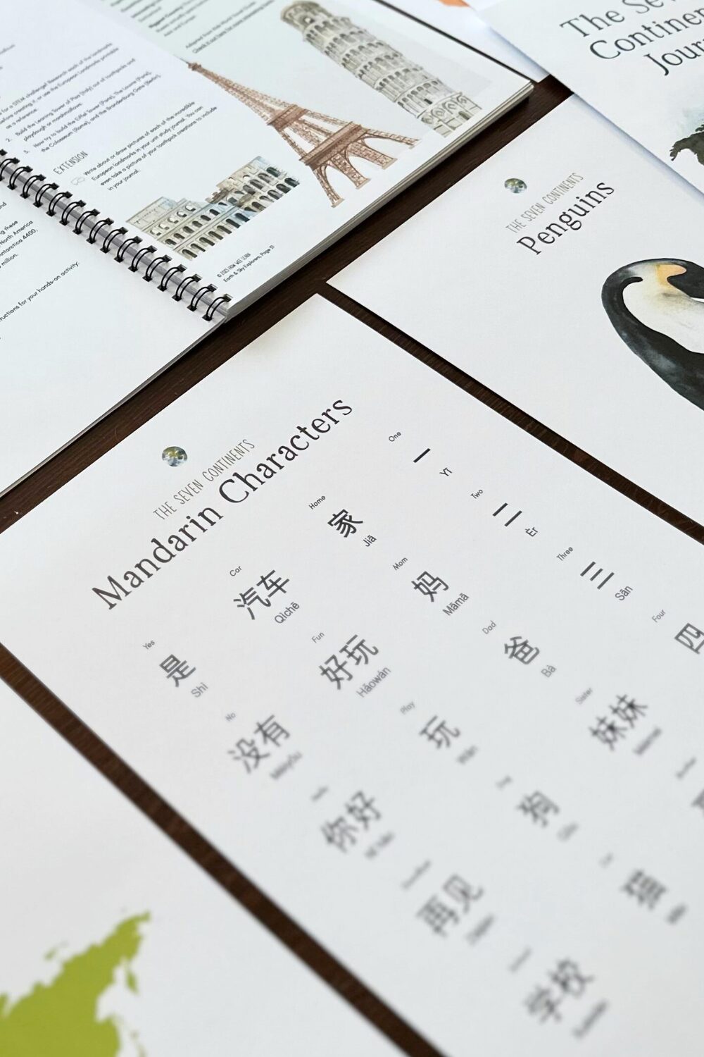The Seven Continents Family Unit Study Mandarin Symbols