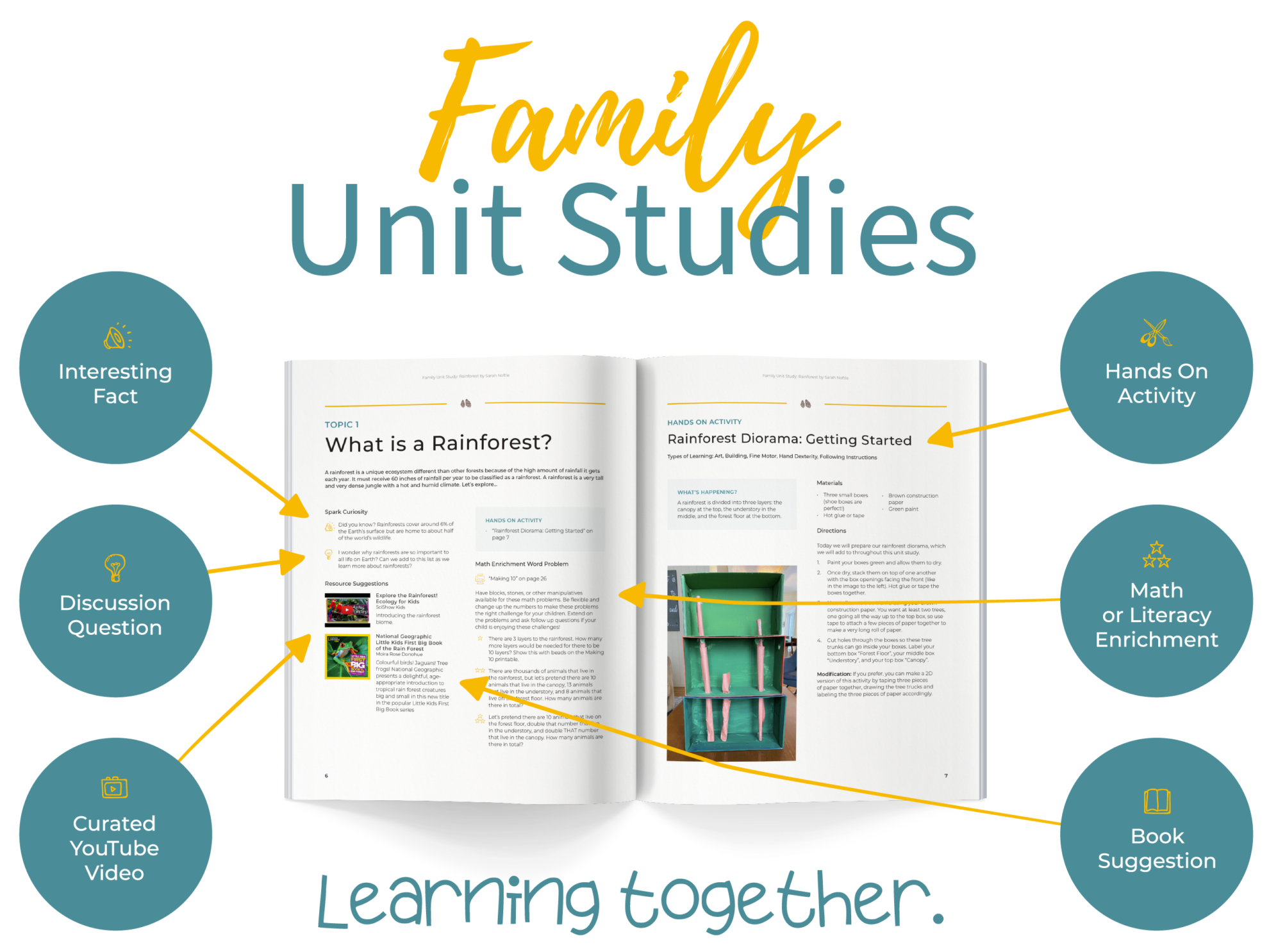 Learn About Rainforests with a Family Unit Study