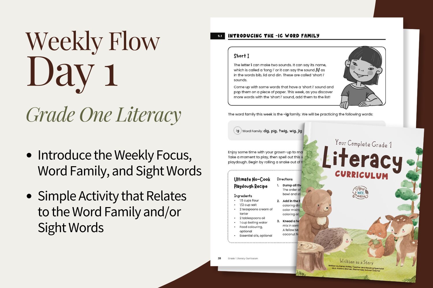 Grade One Literacy: Weekly Flow, Day 1 - Introduce the Weekly Focus, Word Family, and Sight Words - Simple Activity that Relates to the Word Family and/or Sight Words
