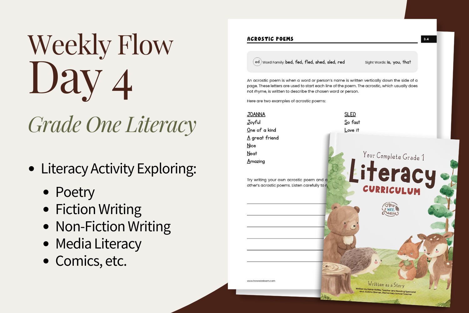 Grade One Literacy: Weekly Flow, Day 4 - Literacy Activity that explores: Poetry, Fiction Writing, Non-Fiction Writing, Media Literacy, Comics, etc.