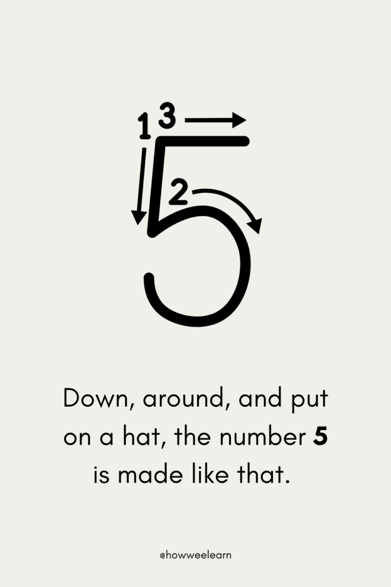 Number Rhymes for Littles - How Wee Learn