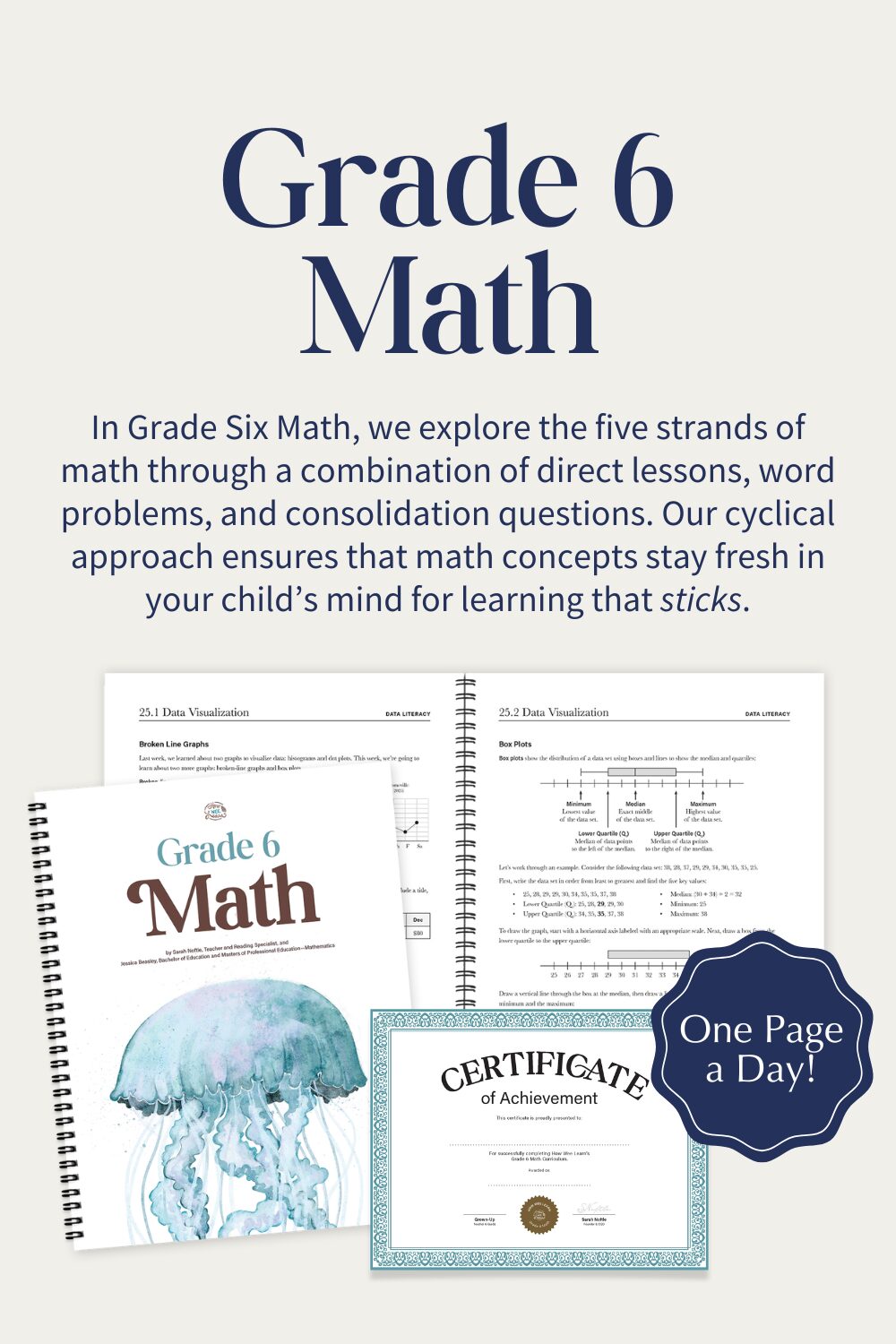 Grade Six Math Curriculum