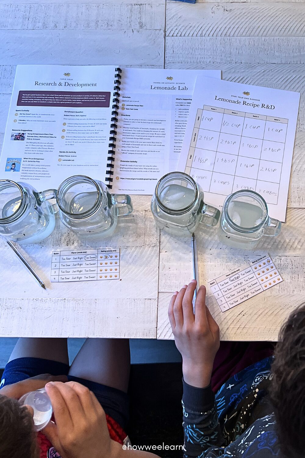 Lemonade Research and Development