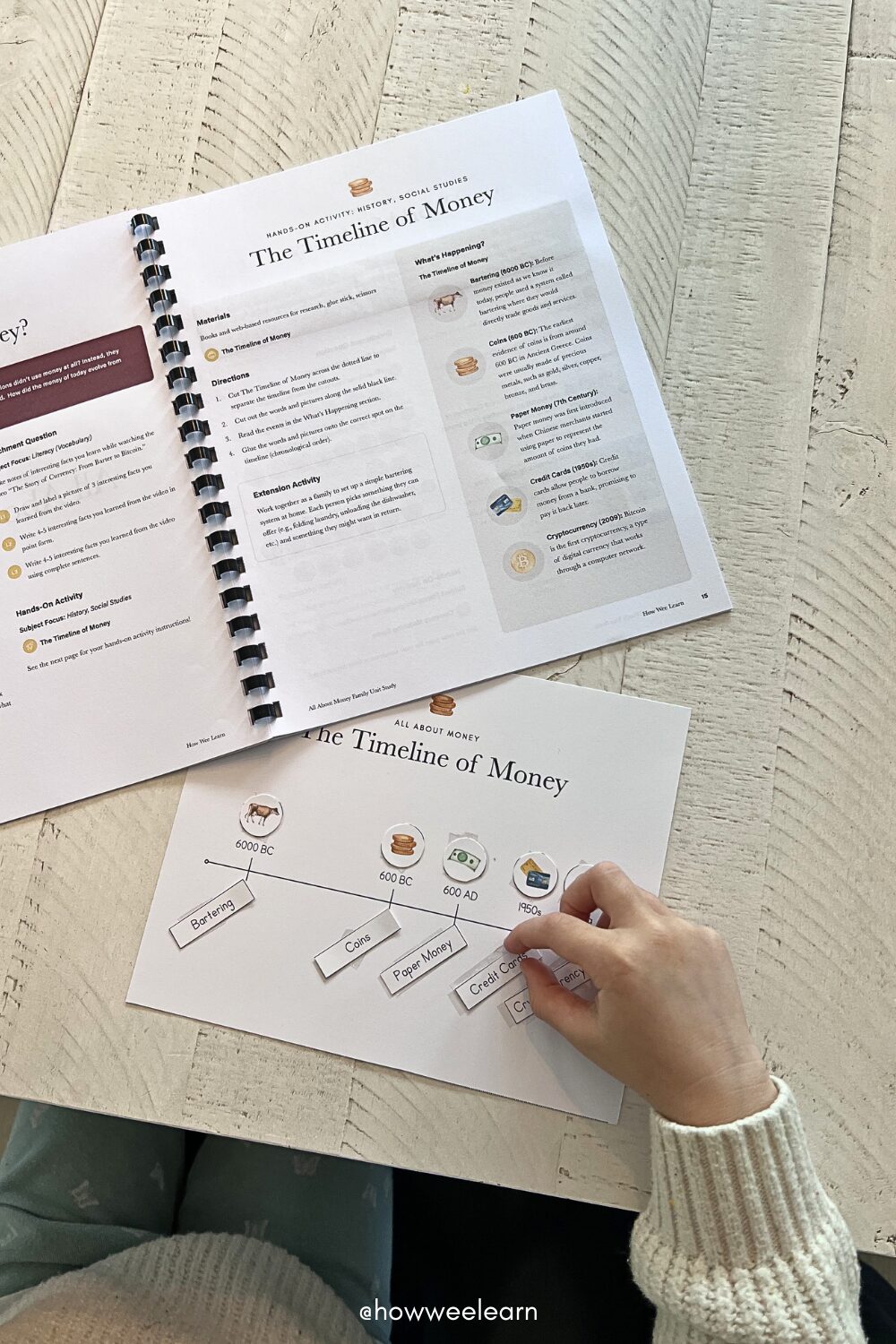 Money Timeline Activity