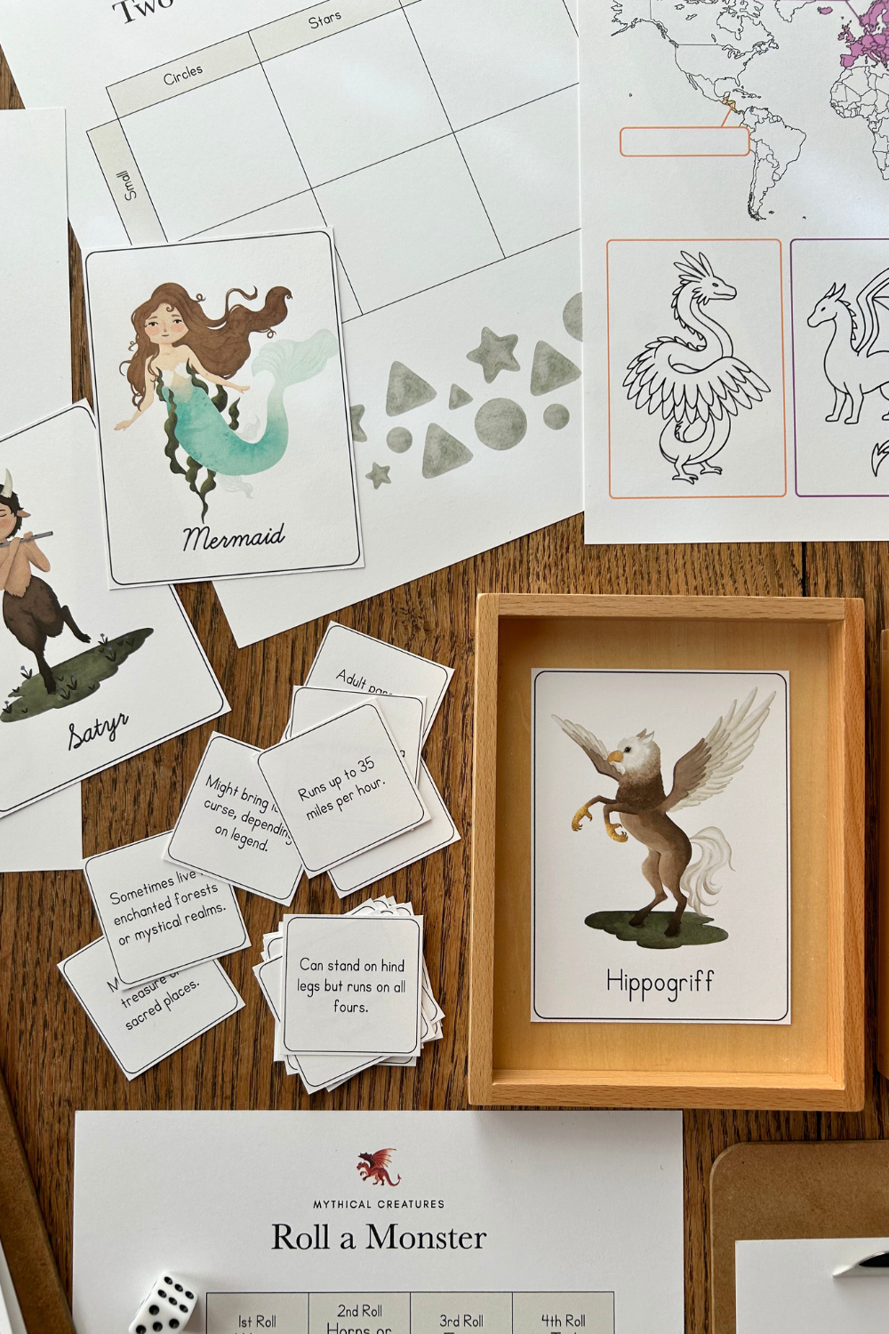 Mythical Creatures Unit Study for kids by How Wee Learn featuring various mythical creature images, including a mermaid and hipogriff.