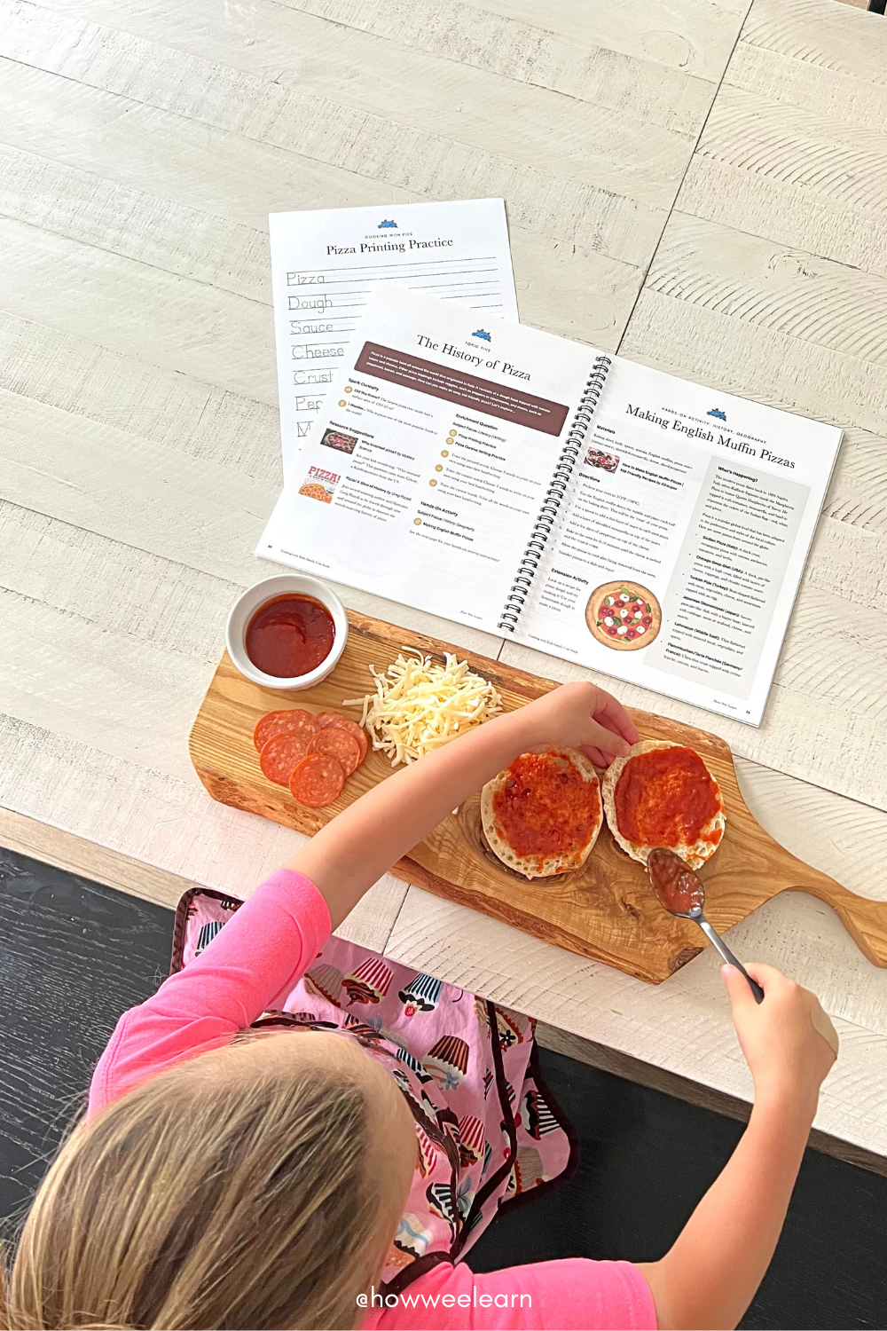 The History of Pizza