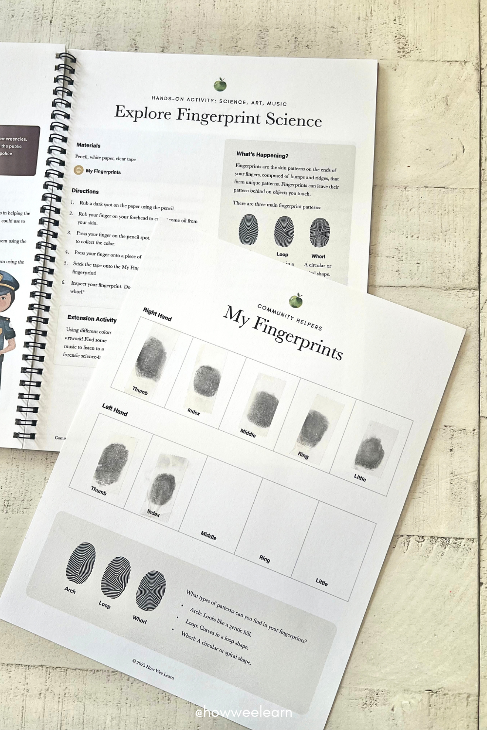 Fingerprint Activity